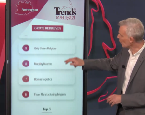 Trends Gazellen 2021 - 8e plaats voor Mobility Masters